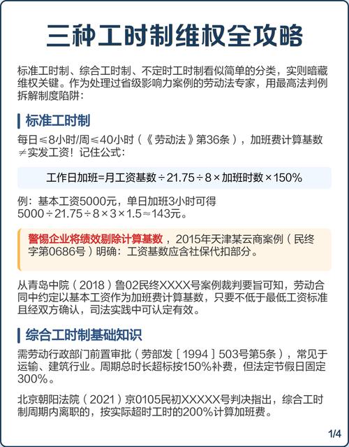 工时社保与维权相关问题