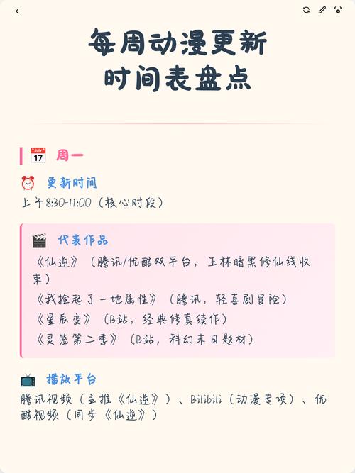 动漫追番手机日程表截图 每周更新提醒