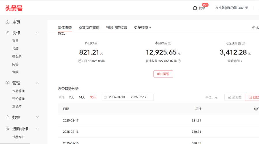 付费图库网站个人出售图片收入后台截图