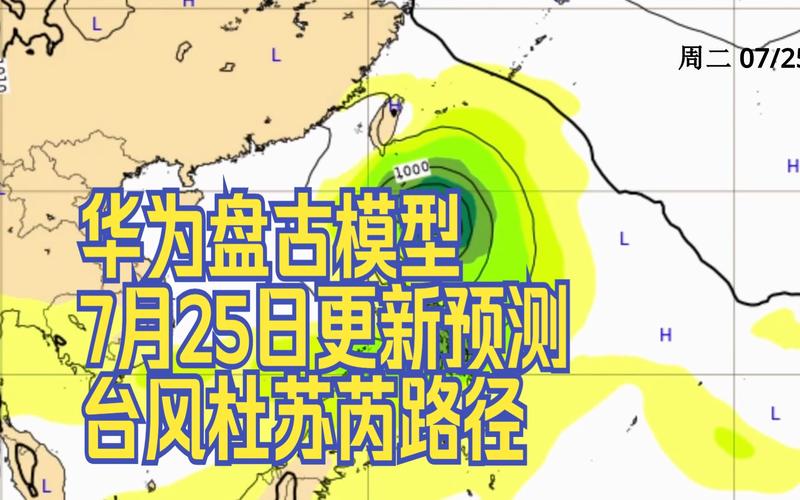 华为盘古气象大模型预测台风路径示意图