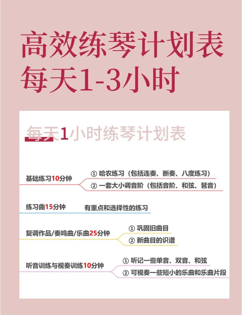 练习曲到底该什么时候用?怎么用?