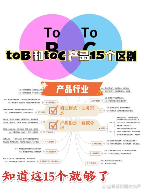 当下制造企业用TOC的新实践