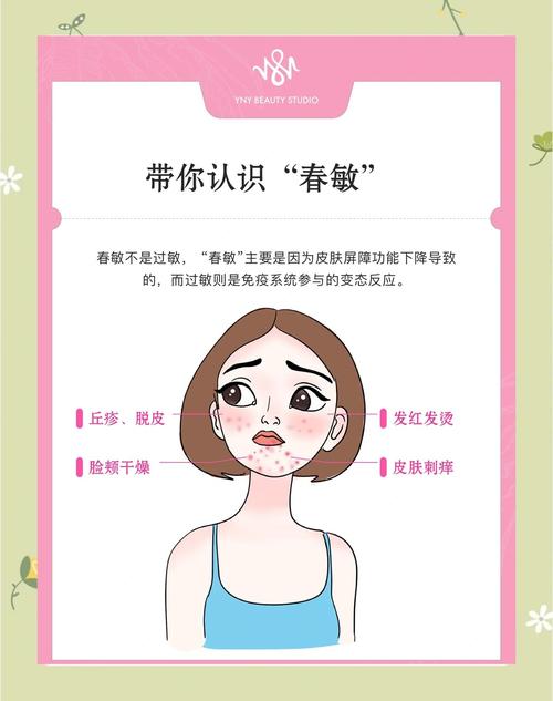 敏感性皮肤春季精简护肤台示意图