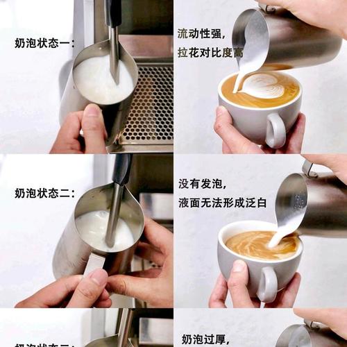 咖啡拉花合格奶泡打发效果对比图