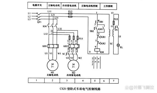 别再硬堆PLC了：工业联动控制的落地坑与2024年实战经验