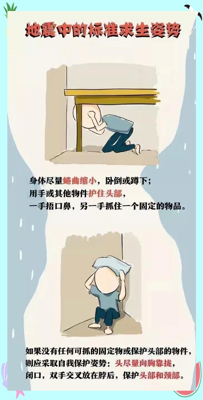 你现在就能做的地震防范实操动作