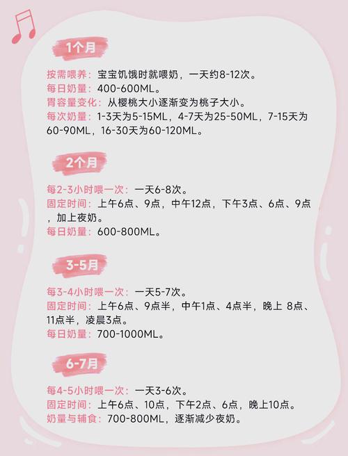 百天宝宝拍摄前状态调整喂养指南