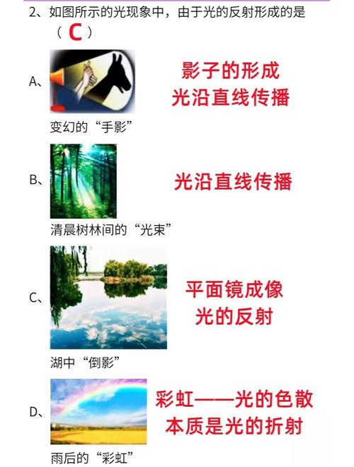 视觉系统的物理底子——光源和成像,决定了算法的天花板