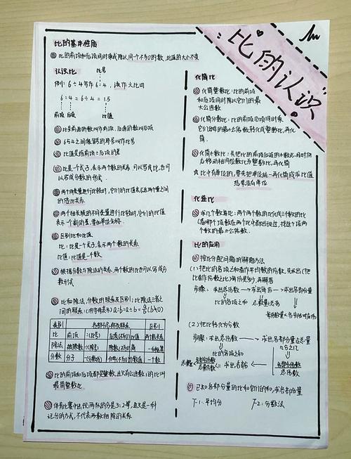记录什么，比怎么记更难