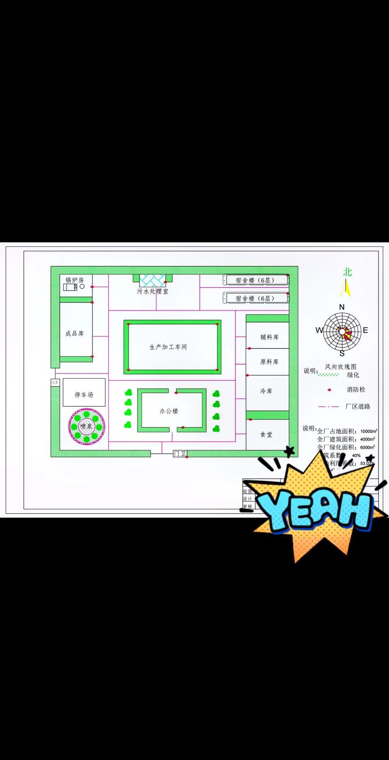 儿童绘制工厂布局草图