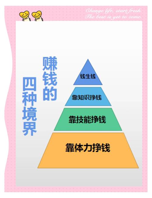 别踩这三个坑，循环经济才能真赚钱