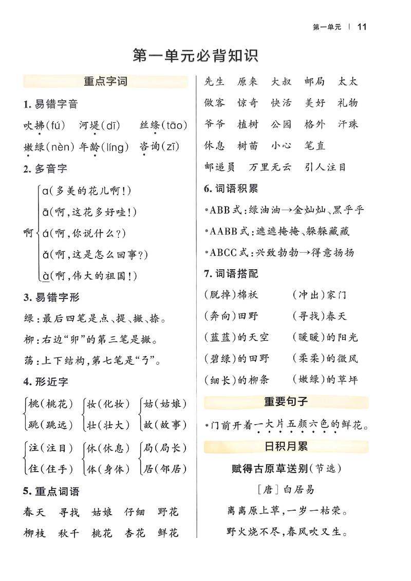 二、容易混淆的知识点,我给你掰扯清楚