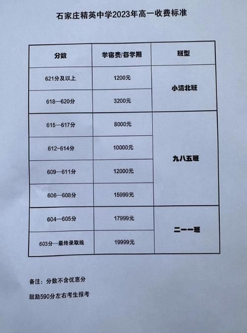 选型不看这几点,等着交学费