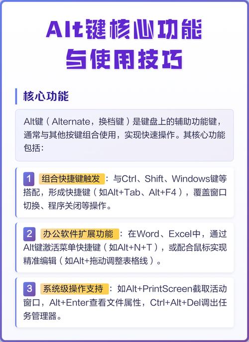 写ALT的核心标准是什么?