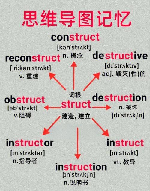 GRE备考:那些年我们踩过的坑,哭着也要爬出来-如东教育网