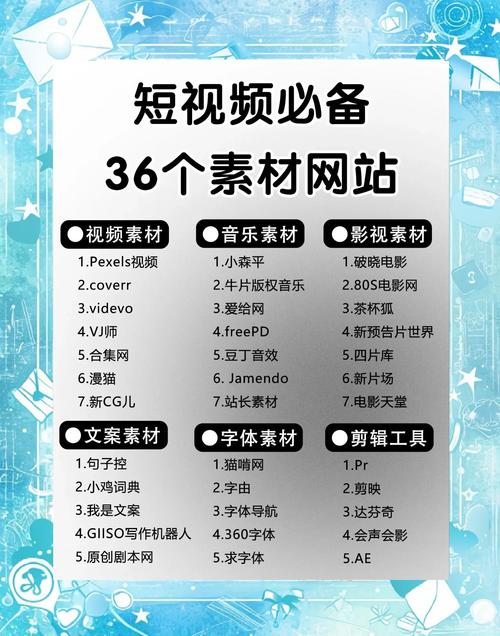 短视频剪辑常用可商用素材来源对照表