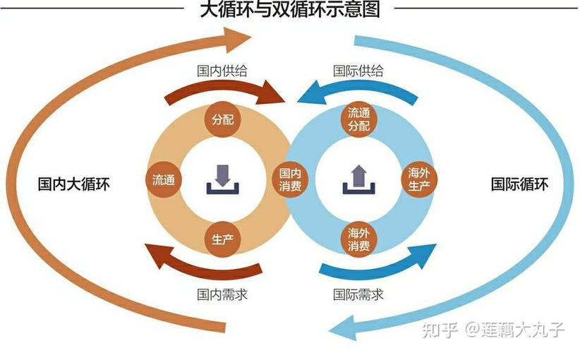 循环经济指标：别把绿色转型做成数字游戏