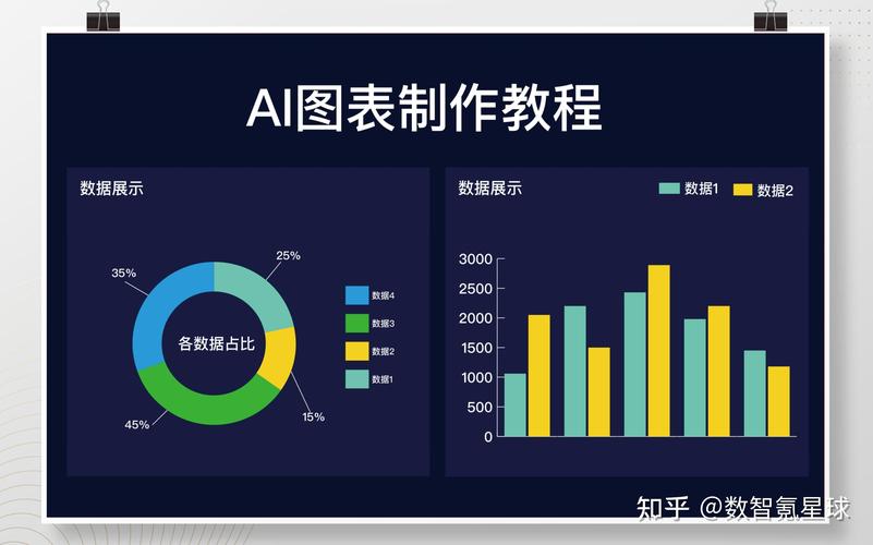 AI大模型训练数据来源占比分布图