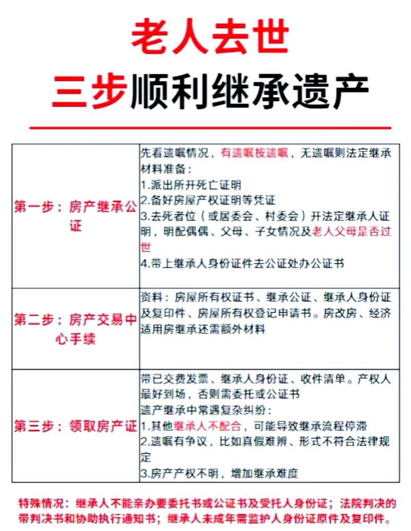 真刀真枪办手续——让你跑到怀疑人生