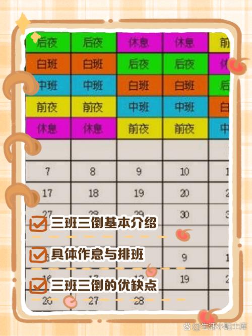 工业倒班家庭育儿分工手写排班表实拍