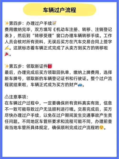 限牌城市离婚车辆指标过户流程表
