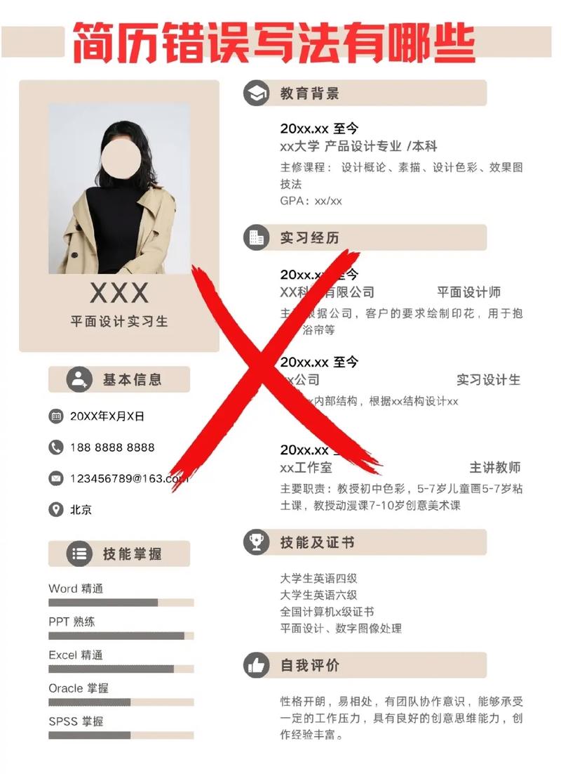 简历常见错误对比示例
