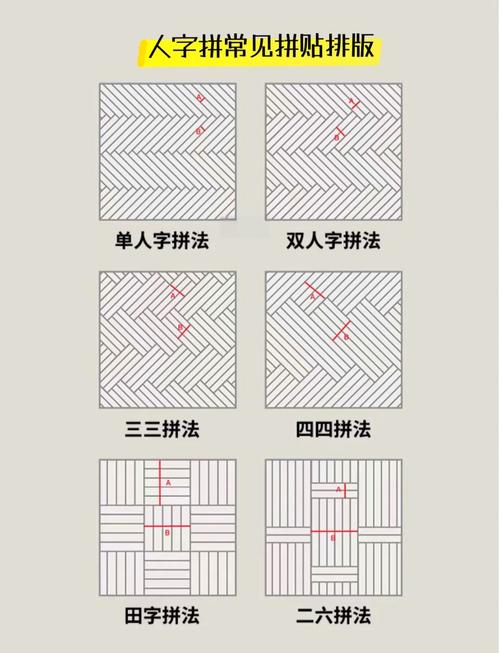 刷木器漆手法十字交叉法施工示意图