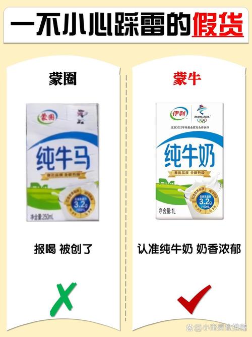 商品包装虚假宣传标注对比图