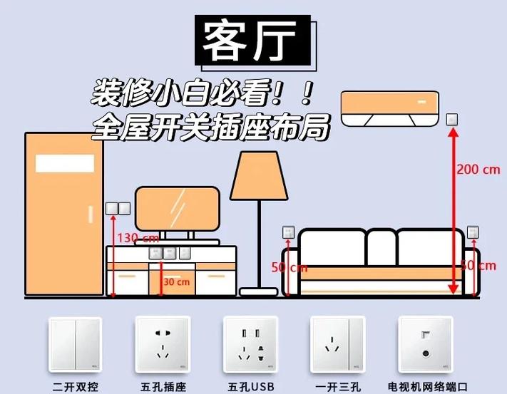 客厅沙发旁的开关被遮挡的错误安装示意图