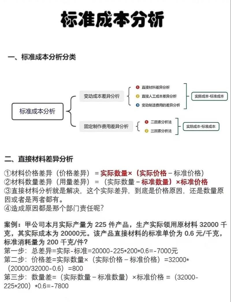 二、模型精度与计算成本之间的权衡