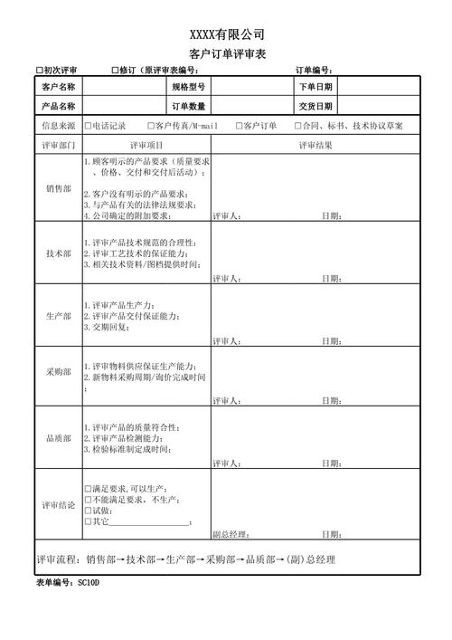 大客户销售各阶段可交付成果校验表模板