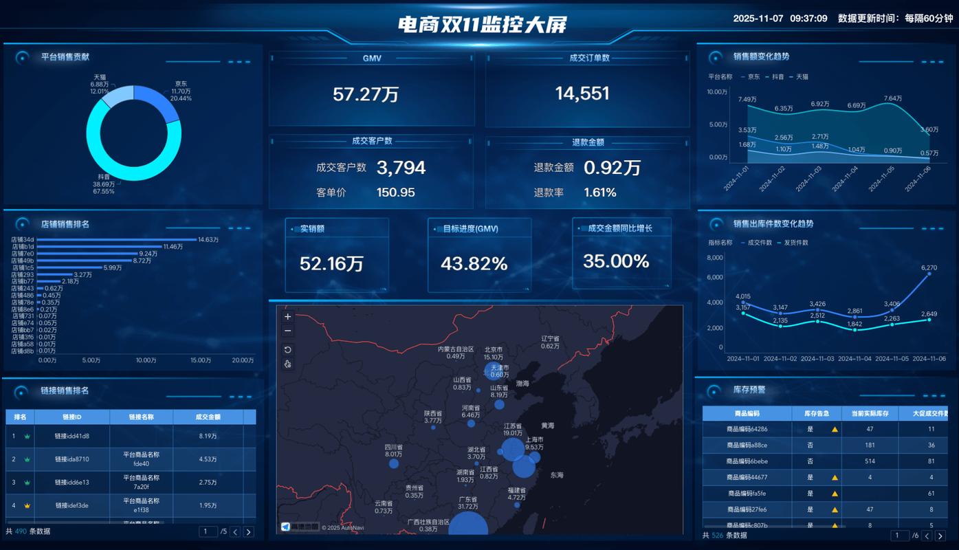 大数据到底有多“大”？—— 一个外行的10个灵魂拷问-我问答网