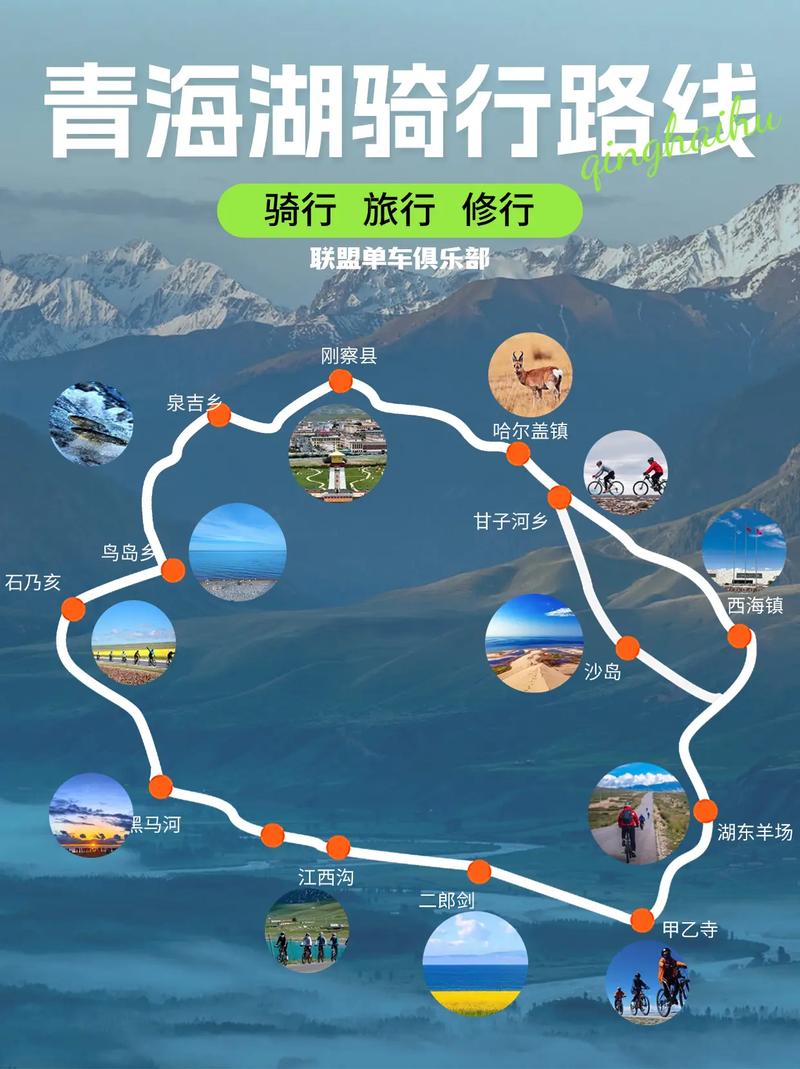 环青海湖骑行路线海拔与坡度图