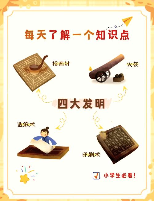 为什么我们教不对四大发明