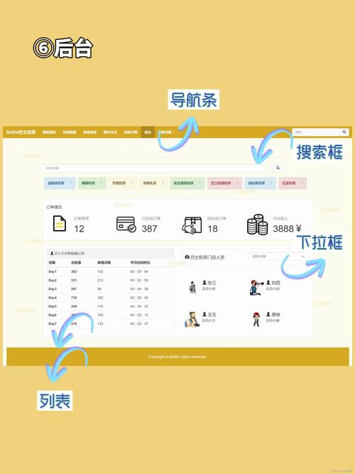 网页内容结构化数据零点击展示示例