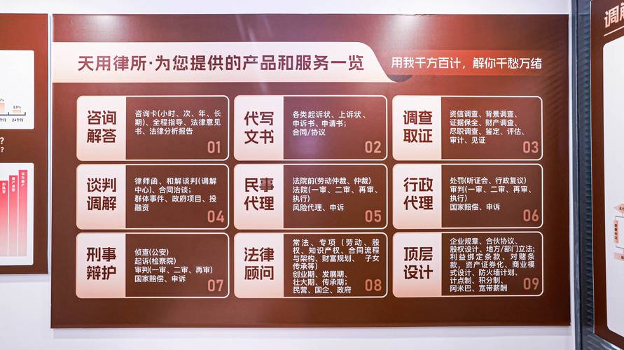 选靠谱债务追偿律所的常见问题解答