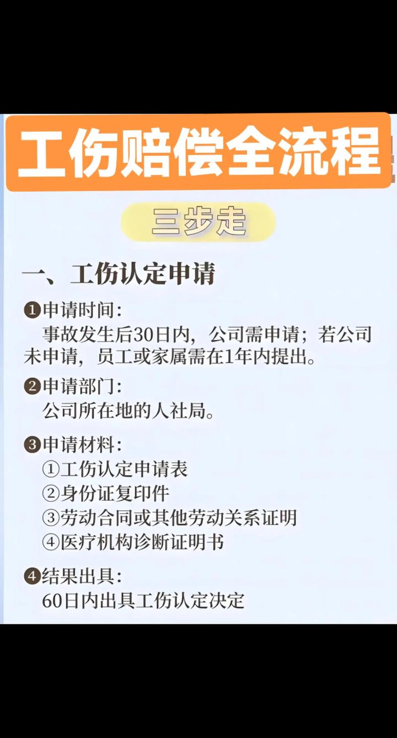 委托工伤赔偿律所后，你要做好这些事