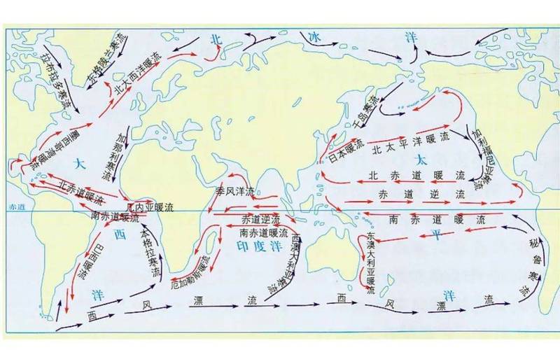 世界洋流分布图寒流暖流标注