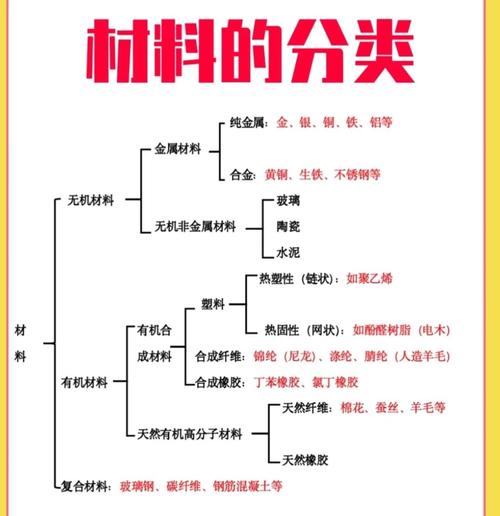阳台柜设计避坑实录：从选材到验收，这些细节没人会告诉你