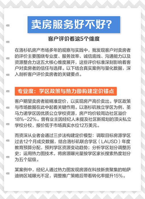专业服务维度对比