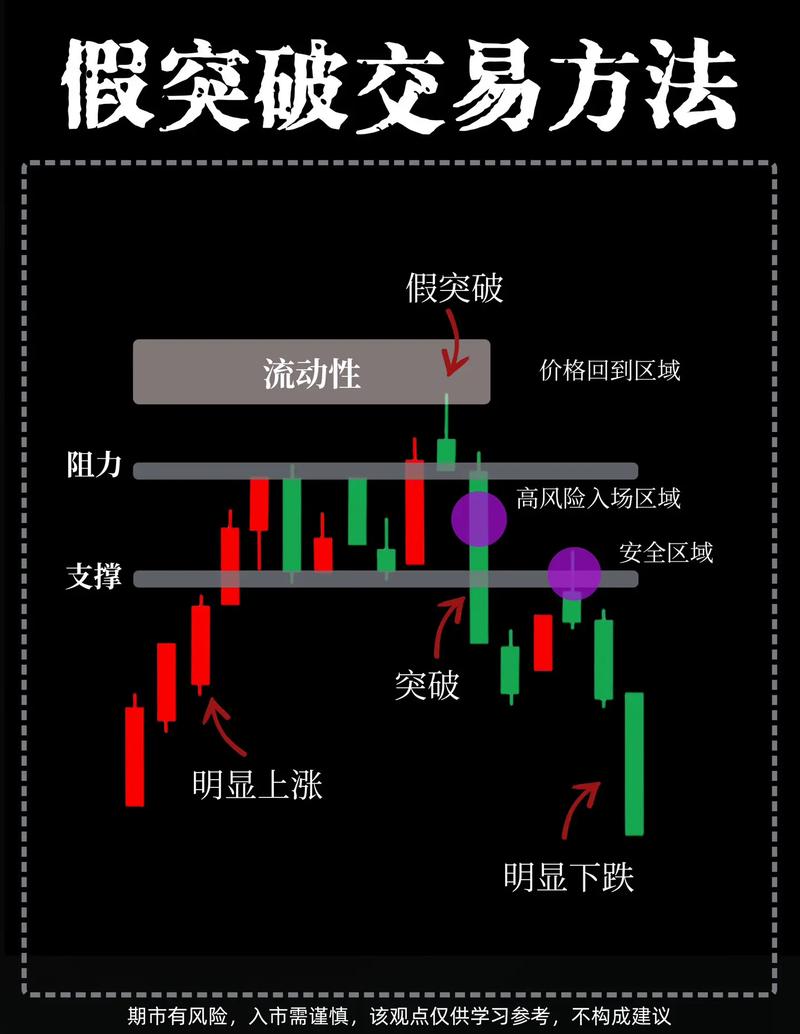 我们真的需要那么多“突破”吗？