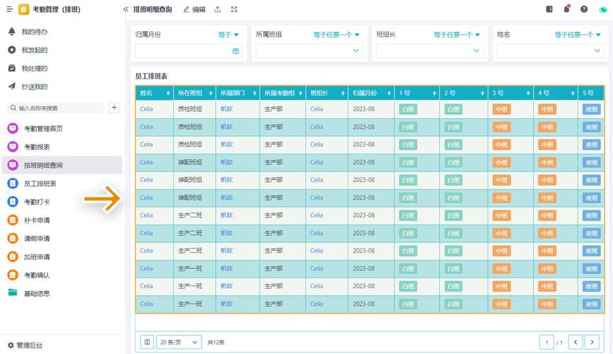 家庭综合平台后台管理系统排班数据对接界面