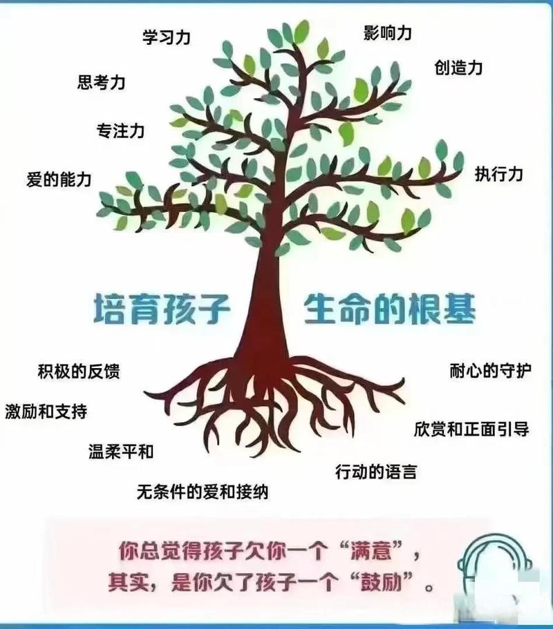 🌱 重构一种“活”的教育
