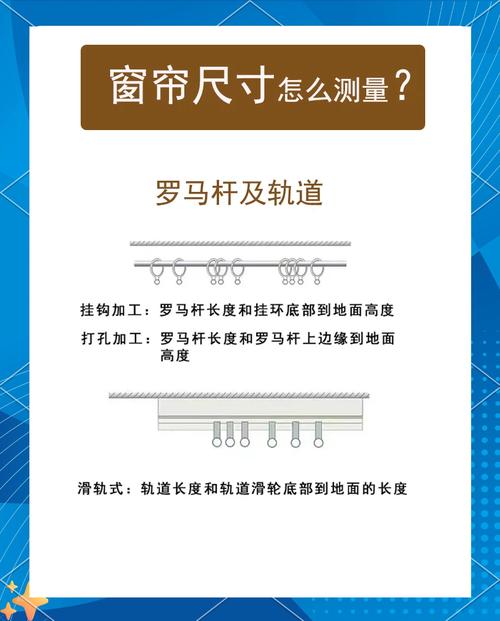 罗马帘轨道安装定位尺寸示意图