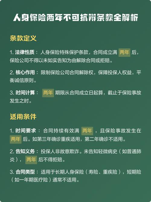 人身保险合同不可抗辩条款标注示例