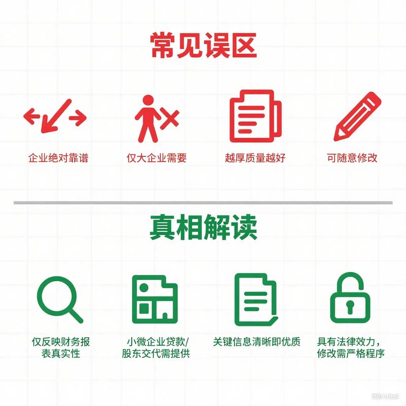 工业评估审计：帮制造企业挖隐性利润的实战指南