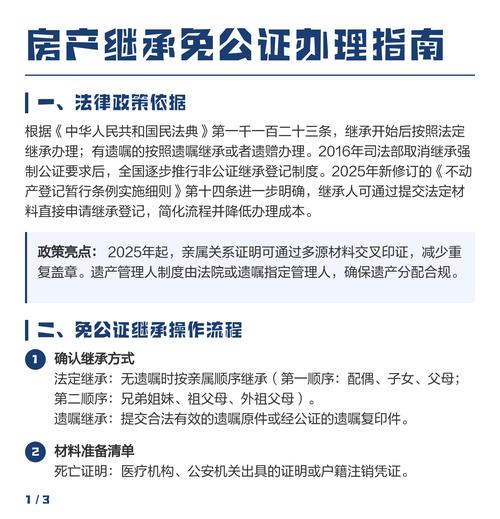 不动产继承非公证继承办理流程公示牌