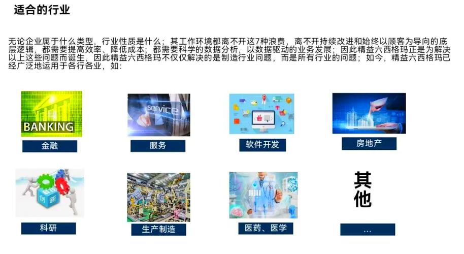 当下制造行业的新实践:精益六西格玛加数字化,赚翻倍的钱