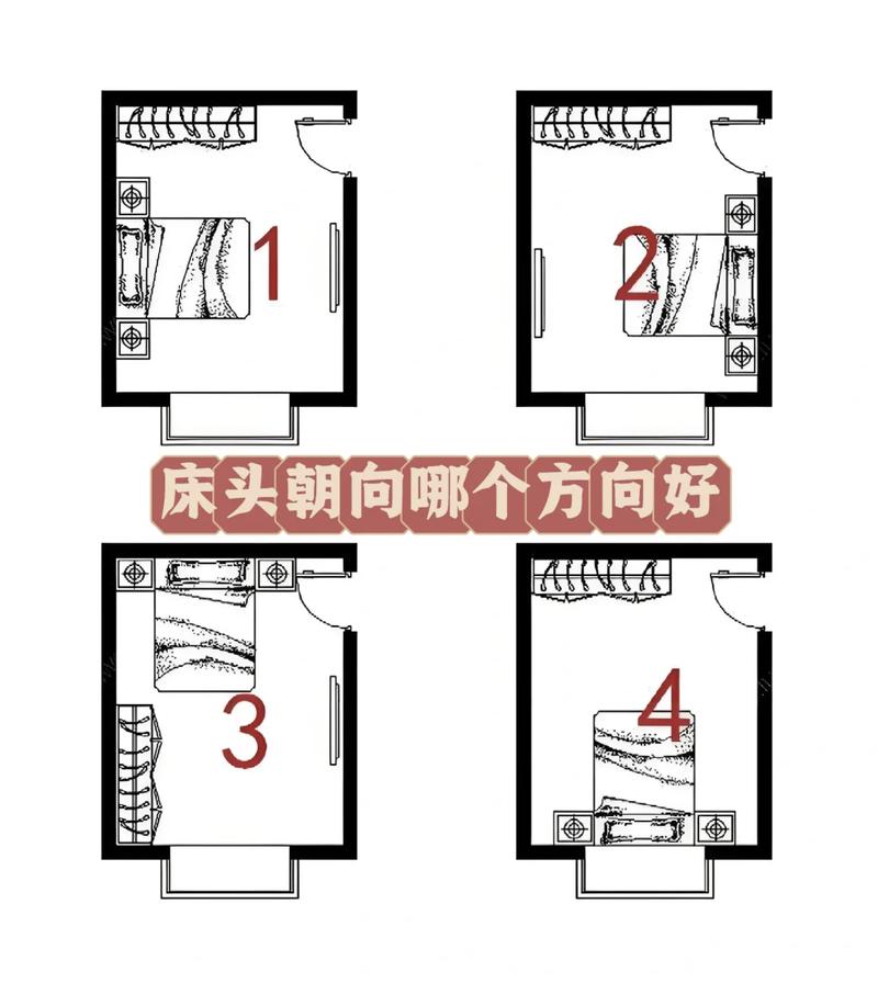 卧室床朝向门化解方案