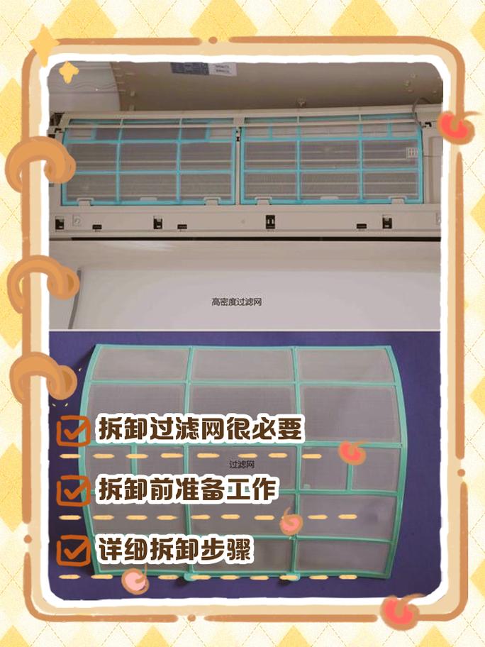 空调过滤网拆卸清洗和内部吹干步骤示意图